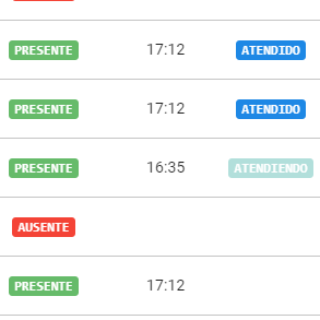 Sala de Espera Virtual